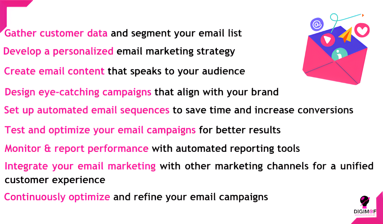 Our Tailored Email Marketing Strategy